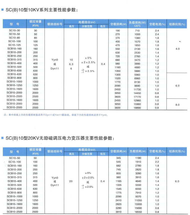 800kva干式变压器